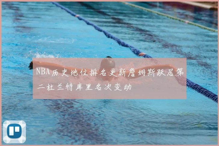 NBA历史地位排名更新詹姆斯跃居第二杜兰特库里名次变动