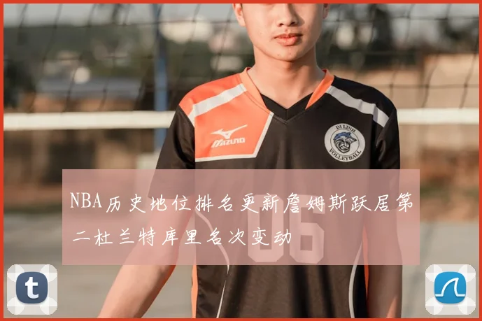 NBA历史地位排名更新詹姆斯跃居第二杜兰特库里名次变动